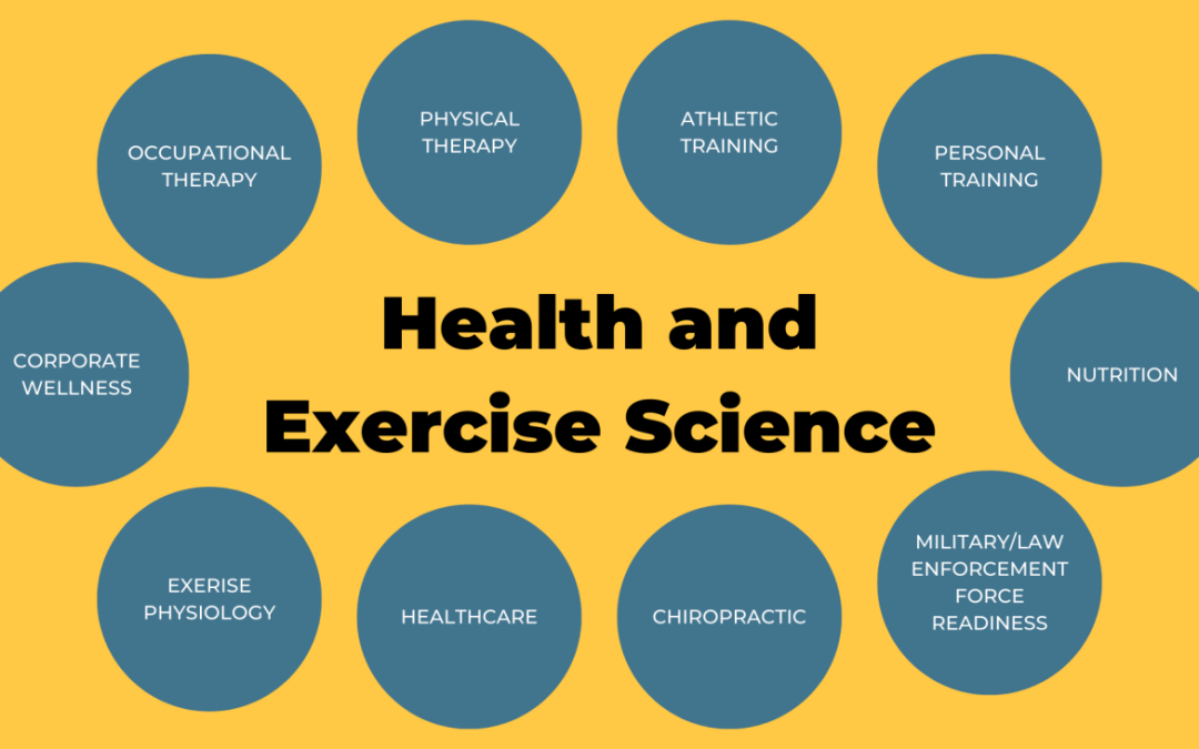 Health & Exercise Science